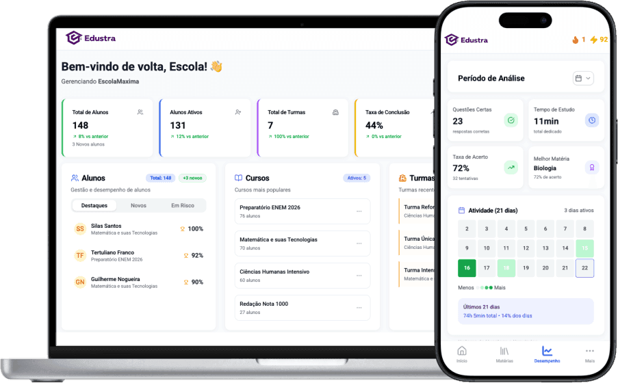 Screenshot da plataforma