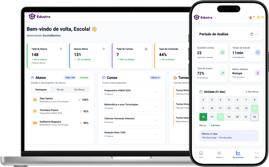 Screenshot da plataforma